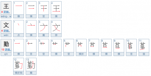 姓名笔画姓名笔画分析-第2张图片