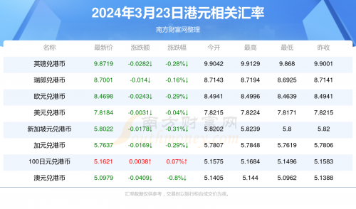 新澳开奖结果记录史免费新澳开奖结果记录史免费，揭秘历史上的幸运时刻-第2张图片