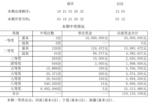 99期开奖结果揭秘99期开奖结果