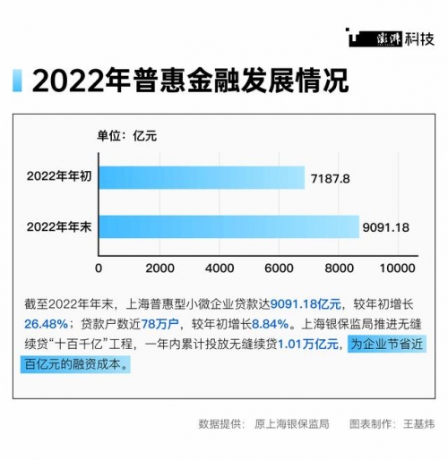 博盈网博盈网，引领数字金融新时代的窗口-第3张图片