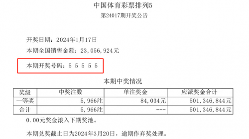 排五开奖结果查排五开奖结果查询