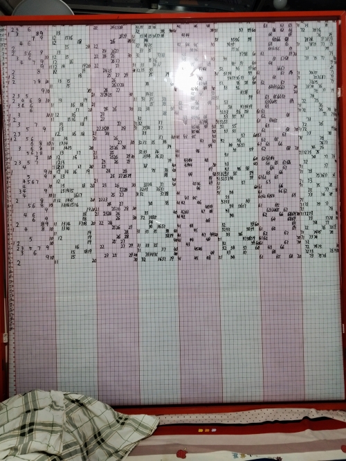 福彩3d今天晚上开机号试机号关注号对应码福彩3D今晚开机号与试机号揭晓-第1张图片