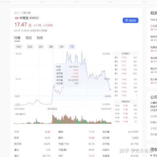中青宝董事长强制员工五一加班引发争议