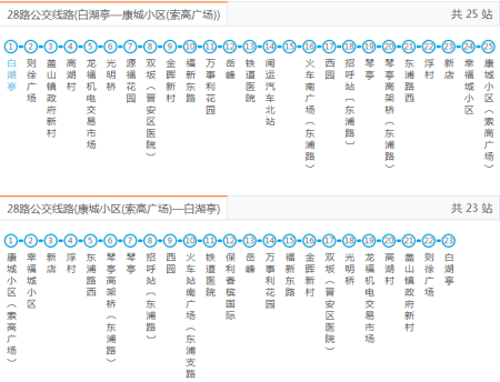 福州106路公交车路线-第1张图片