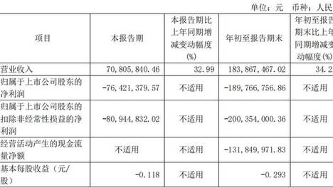 新奥精准免费提供港澳彩新澳精准资料免费提供网，全面解析与使用