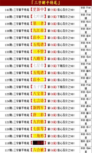 余生有钱一肖三码一肖三码，揭秘彩票投注技巧-第2张图片