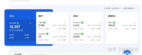 快车官方下载苹果版快车官方下载指南