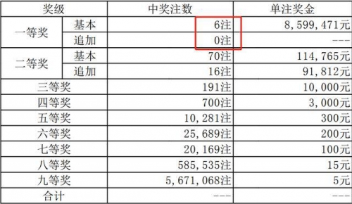 168开奖场直播结果揭晓-第2张图片