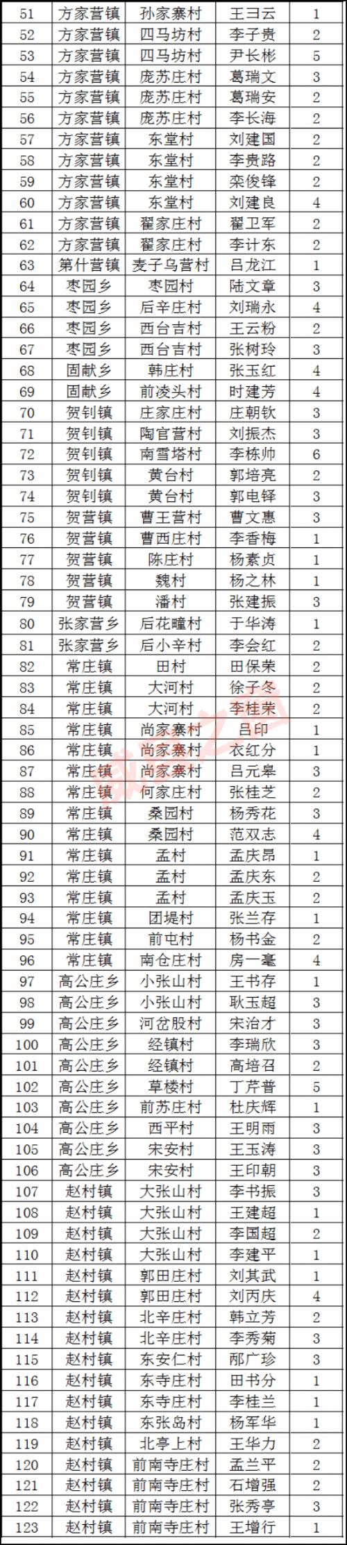 123手机开奖推荐-第1张图片