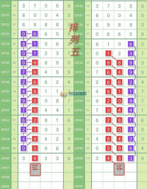 118手机看开奖揭秘