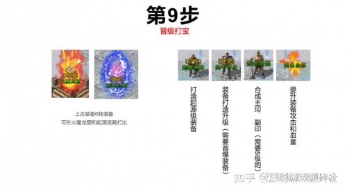 小法师小法师，法师之路的探索-第2张图片