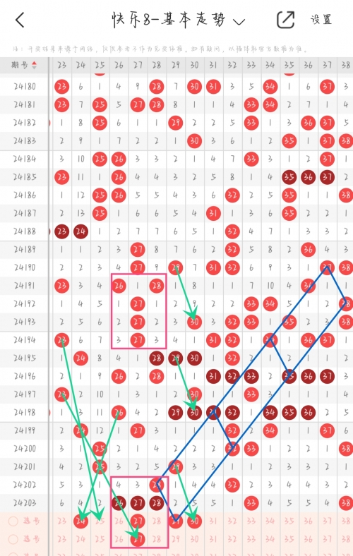 今天快乐8开奖结果今天快乐8开奖结果揭晓，心情愉悦-第1张图片
