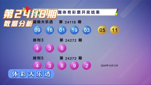彩票开奖视频直播，揭秘幸运时刻