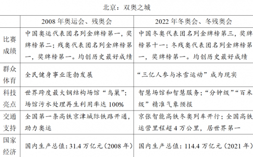 2024新奥精准免费大全2024新澳门免费资料，探索澳门未来的无限可能-第3张图片