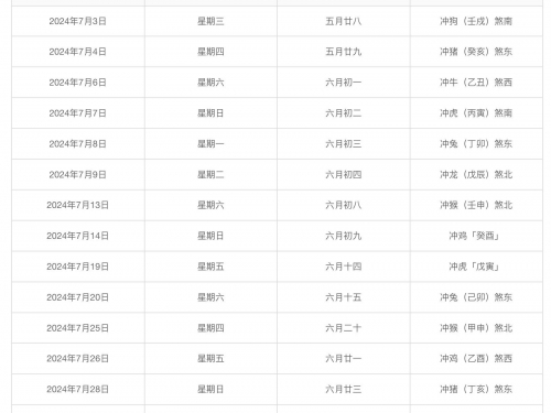 六月份黄道吉日查询六月份黄道吉日查询-第3张图片