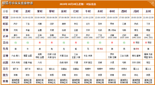 六月份黄道吉日查询六月份黄道吉日查询-第2张图片