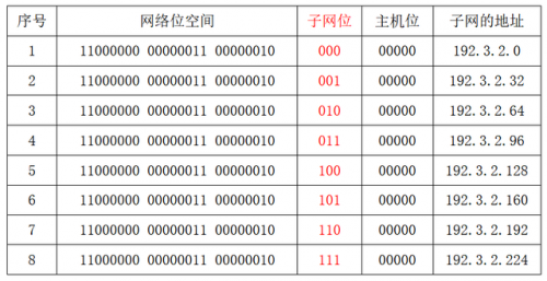 比思论坛ip地址更改步骤详解比思论坛2，深度探讨与智慧碰撞