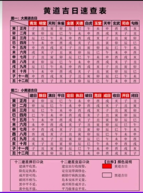 2020年4月9日黄历