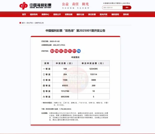 双色球最新开奖号码福彩揭秘-第2张图片