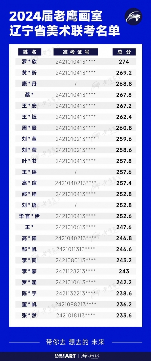 新澳门六开奖号码记录-第2张图片