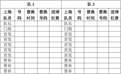 今天足球赛事时间表格今天足球赛事回顾