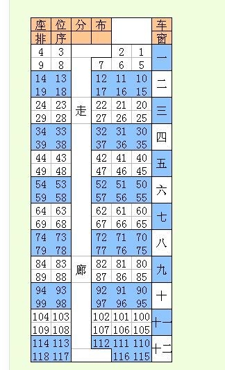 渭南列车时刻表-第2张图片
