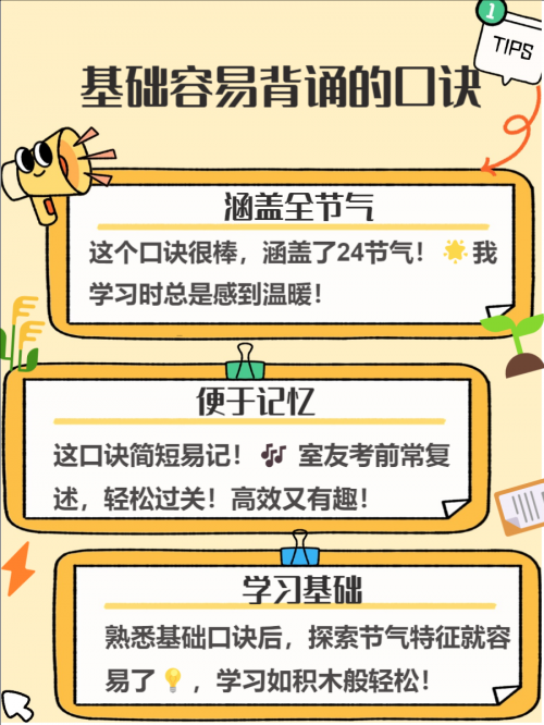 24节气歌背诵口诀24节气歌背诵口诀大全-第1张图片