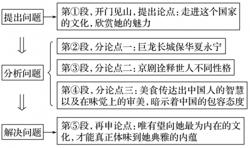澳门最精准正最精准龙门客栈旧版澳门最精准龙门客栈，探寻真正的魅力与精准-第1张图片