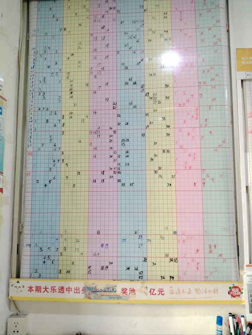 彩票宝，开启幸运之门的新途径-第3张图片