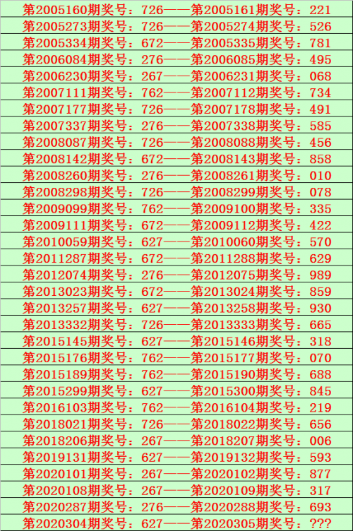 白小姐449999精准一句诗014970白小姐精准一句诗