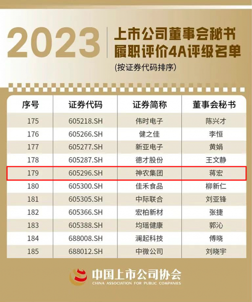 正版管家婆最新版本2023年，引领数字化管理新篇章-第2张图片