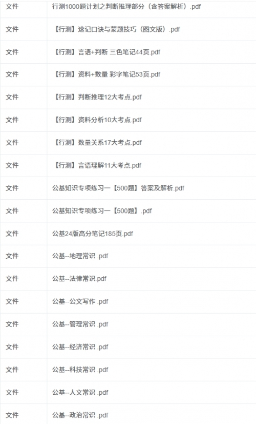 2021年资料免费公开2024全年免费资料公开，开启知识的大门-第3张图片