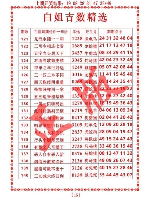 2024香港今晚开奖号码是多少号2024香港今晚开奖号码揭晓-第1张图片