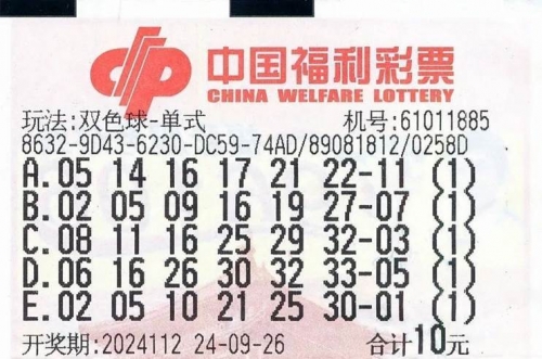 双色球选号预测-第2张图片