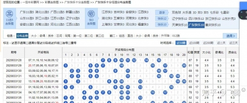 广东快乐十分开奖广东快乐十分开奖，快乐无边界的彩票之旅-第1张图片