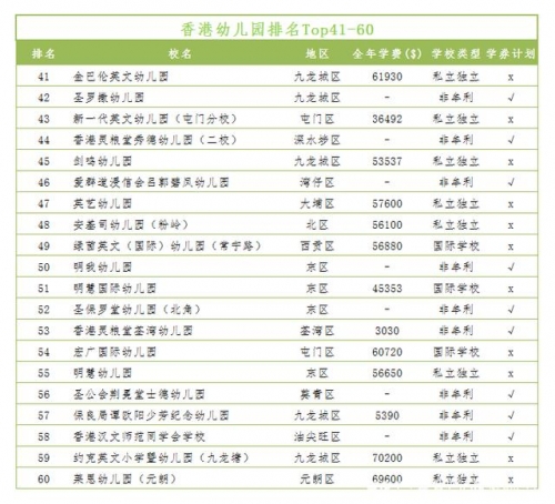 2021年香港开奖结果网站公布2021年香港开奖结果网站介绍-第2张图片