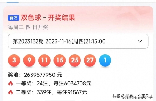 今天晚上双色球开奖结果什么号码最近20期今天晚上双色球开奖结果揭晓，令人期待的号码有哪些？-第2张图片