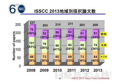 顶尖高手论坛顶尖高手论坛，探索高手之路-第1张图片