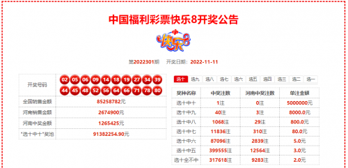 上海11选五开奖，彩票背后的神秘魅力-第3张图片
