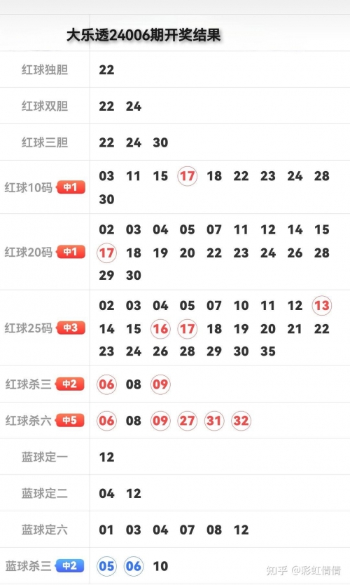 现场开奖结果香港现场开奖结果香港，揭晓激动人心的时刻-第3张图片