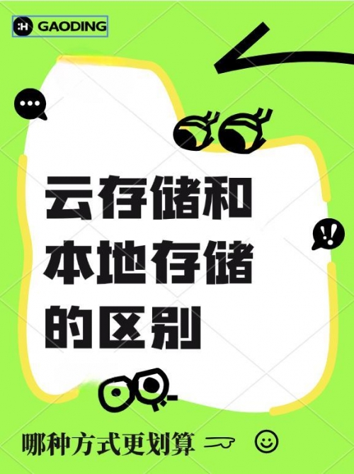 824 百度云824百度云，云端存储的魅力与便利-第2张图片