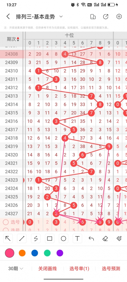 排列三今晚开奖号查询-第2张图片