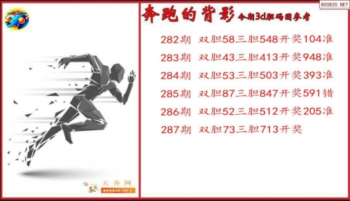 今晚一肖一码澳门一肖287期动画片澳门2023今晚一肖一码精准预测