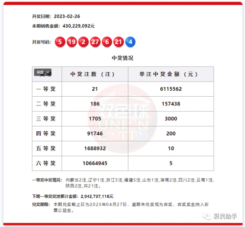 2023034期双色球开奖结果揭晓-第1张图片