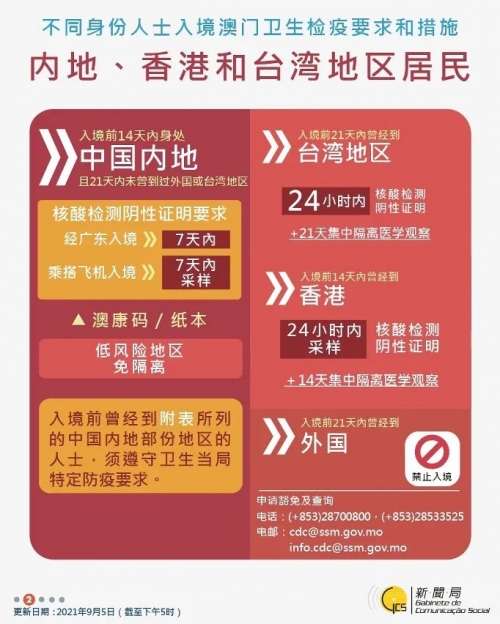 2021年香港开奖结果网站查询2021年香港开奖结果网站概览-第2张图片