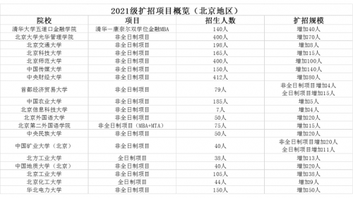 2021年香港开奖结果网站查询2021年香港开奖结果网站概览-第3张图片