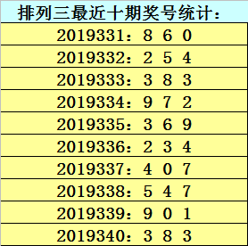 平码中一个号怎么算搜索赚金币平码中一个号计算方法