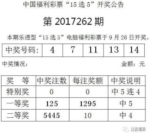 乐透型15选5开奖结果乐透型15选5开奖结果分析