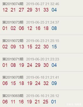 2019开奖结果2019开奖结果回顾-第2张图片