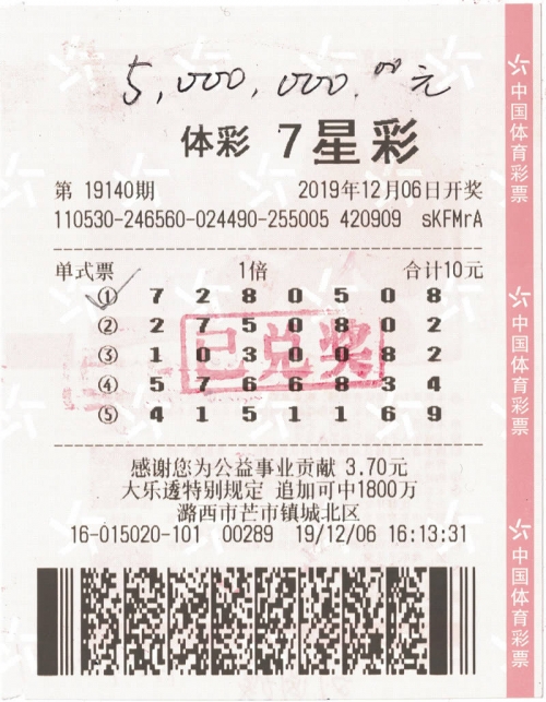 2019开奖结果2019开奖结果回顾-第1张图片